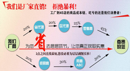 東風(fēng)國五朝柴102馬力5噸加油車價格